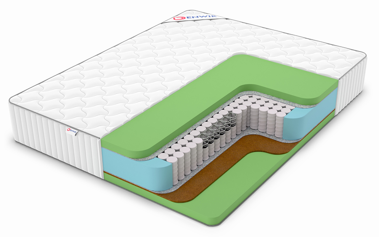 Распродажа пружинных матрасов - купить по хорошей цене в интернет магазине  Анатомия Сна в Санкт-Петербурге