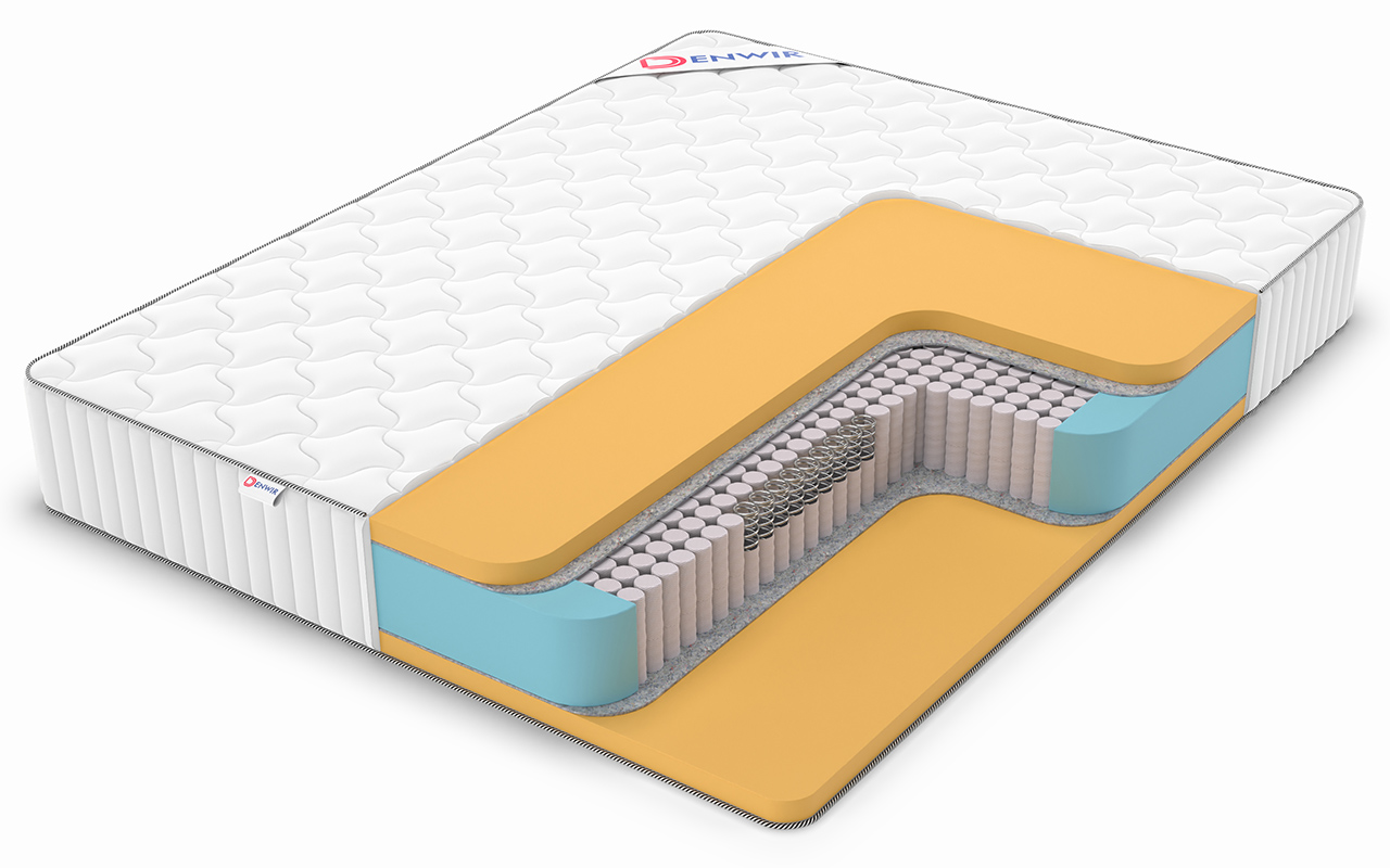 Купить Анатомические матрасы form по хорошей цене в интернет магазине  Анатомия Сна в Санкт-Петербурге
