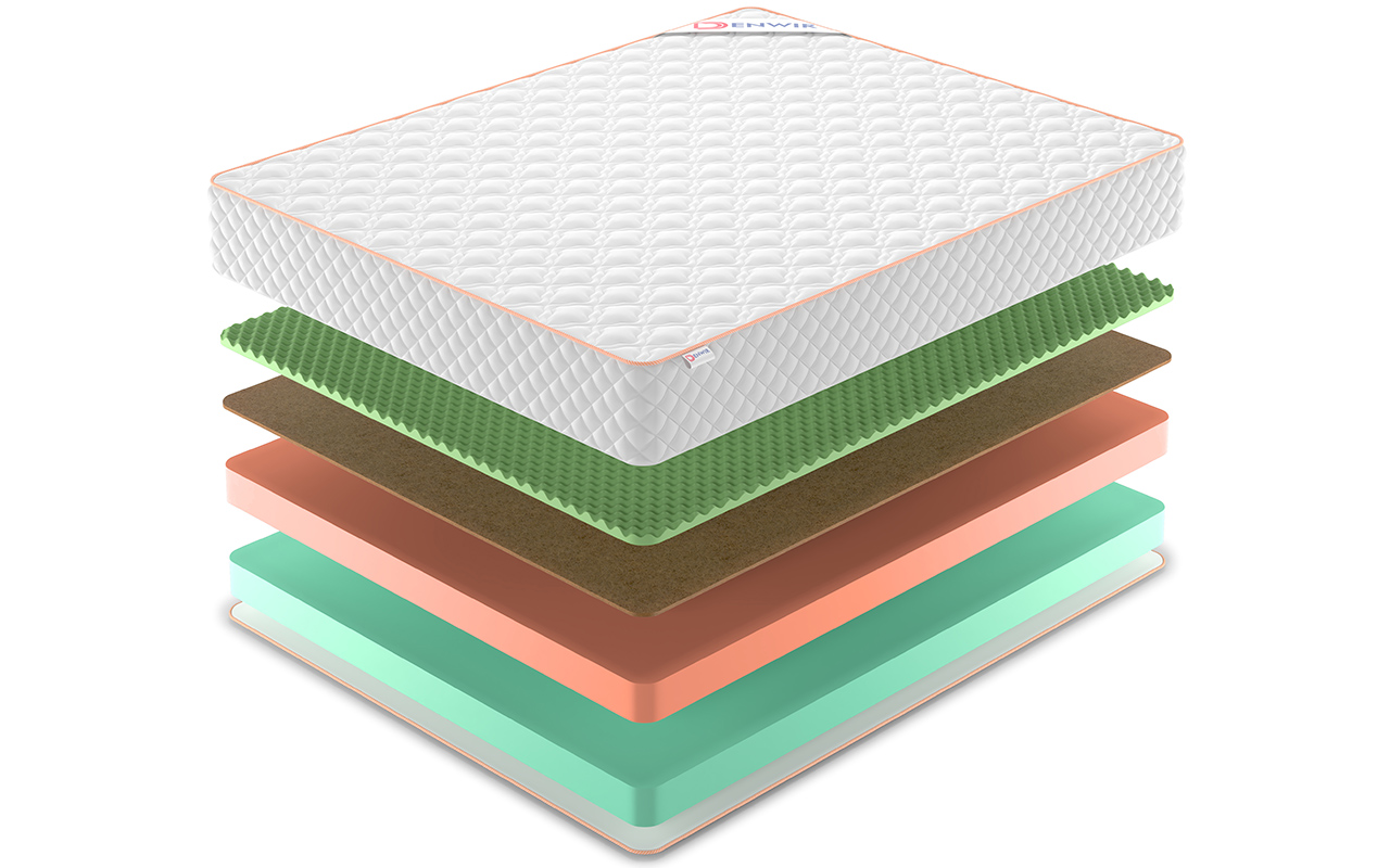 Denwir Top Roll Eco Balance Relax 24 фото 3