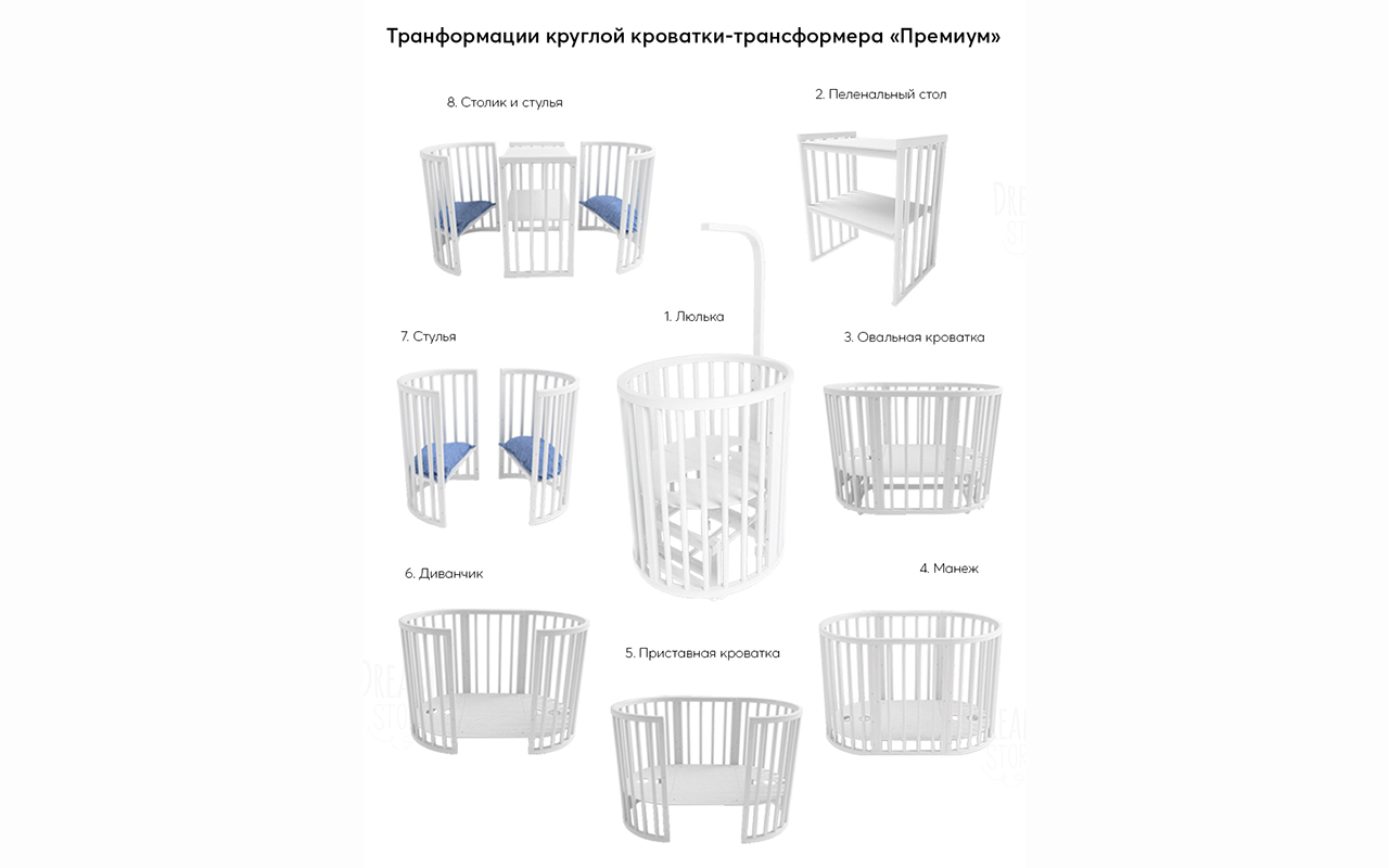 Кроватка трансформер 6в1 схема