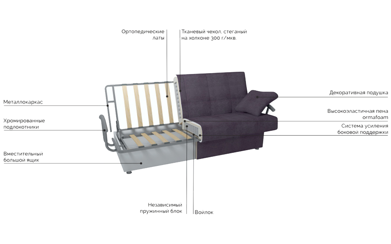 Диван кровать easy comfort middle